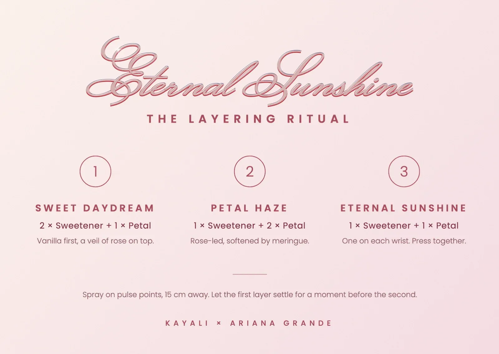 Layering card, front: the three recipes