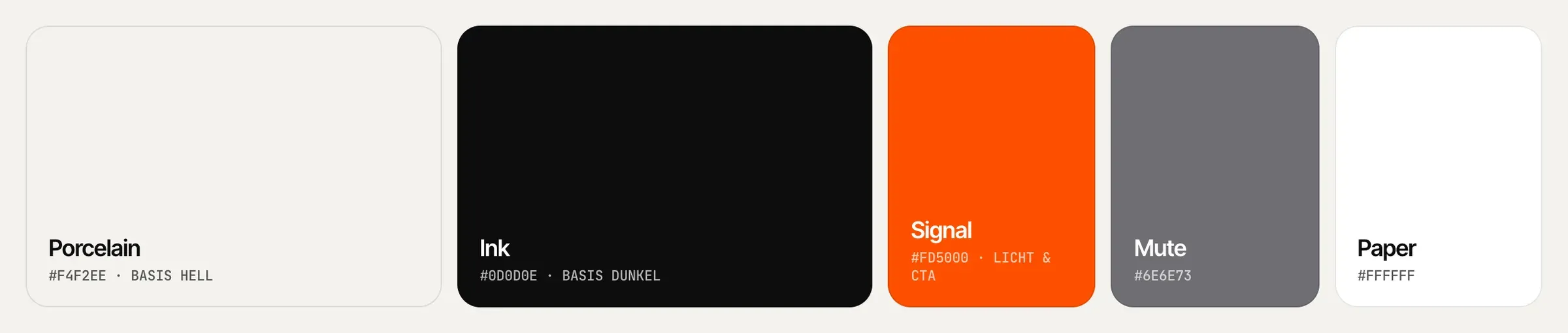 Palette: porcelain, ink, signal orange, mute, paper