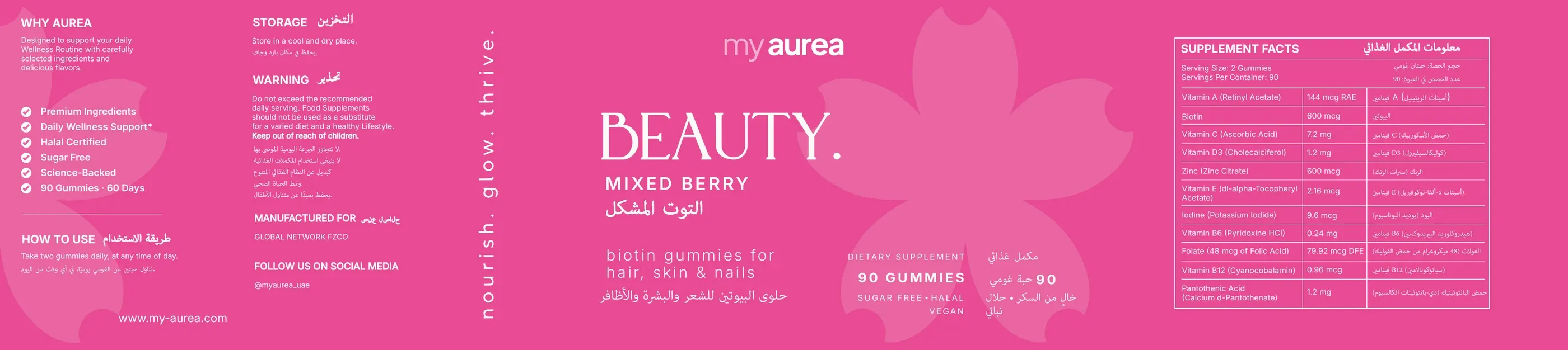 The my beauty label, flat: the full print strip in pink