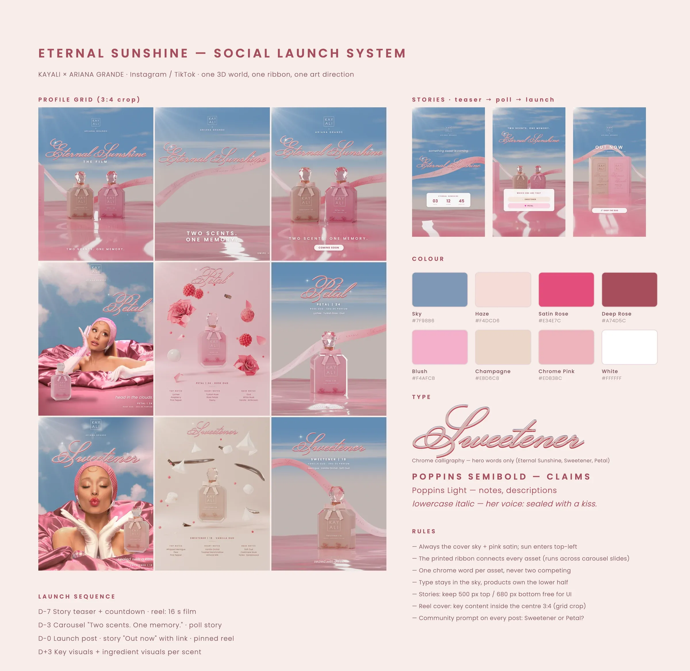 The social launch system board: grid, stories, palette, type