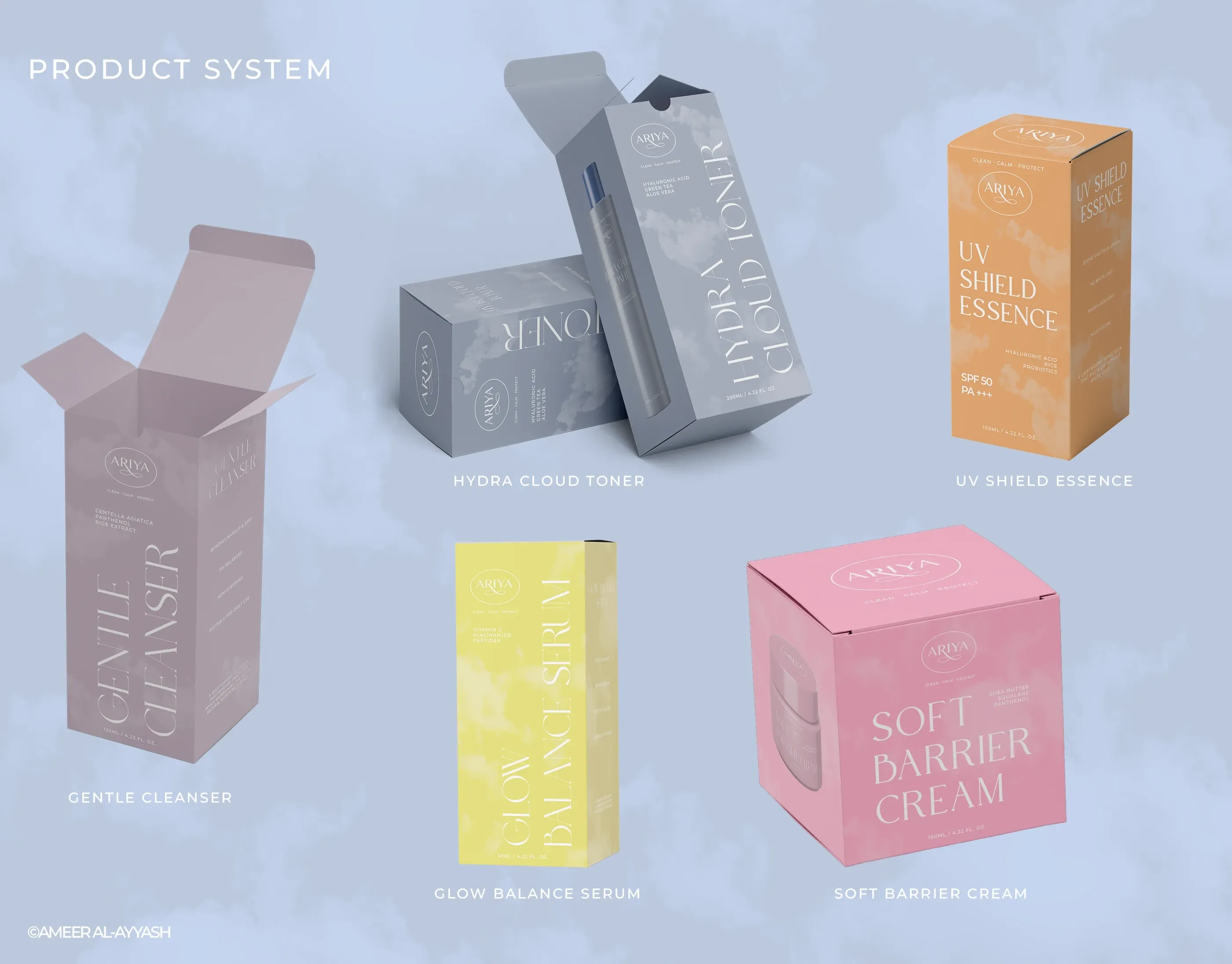 ARIYA product system: cleanser, toner, UV essence, serum and barrier cream boxes
