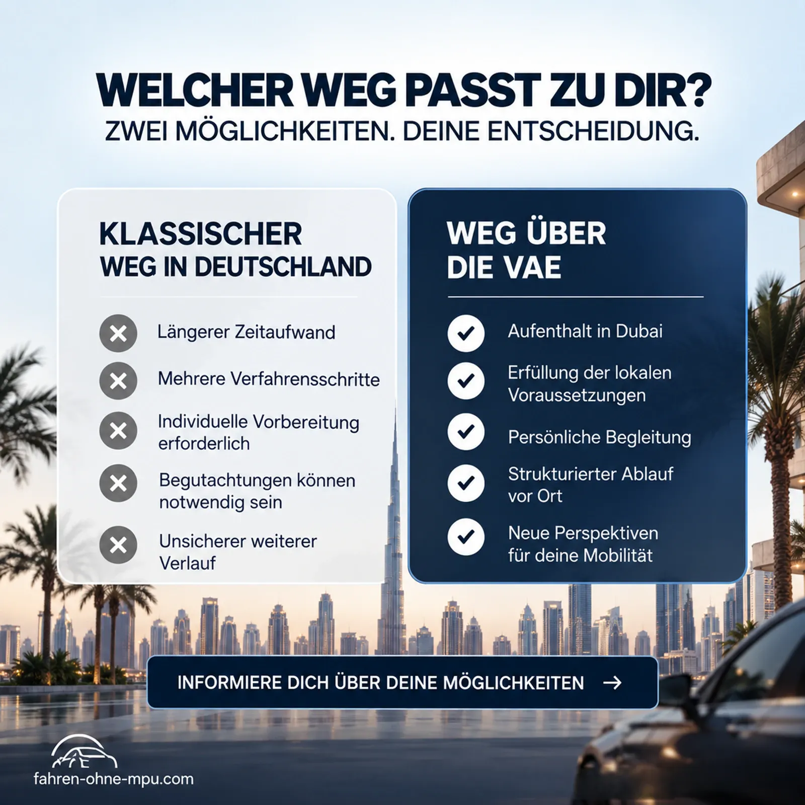 Wave one, version A: “Welcher Weg passt zu dir?”, the two routes side by side