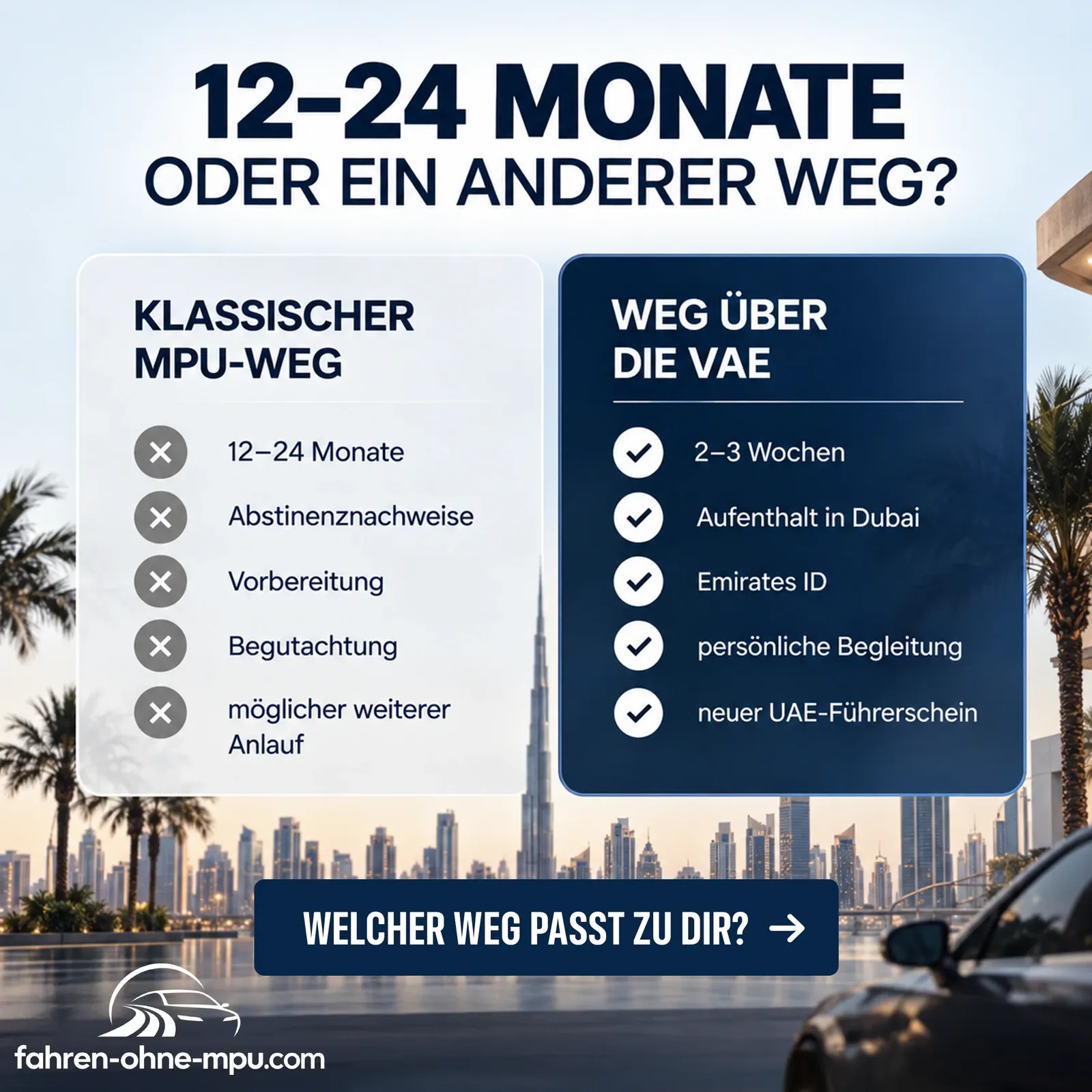 Wave one, version B: “12–24 Monate oder ein anderer Weg?”