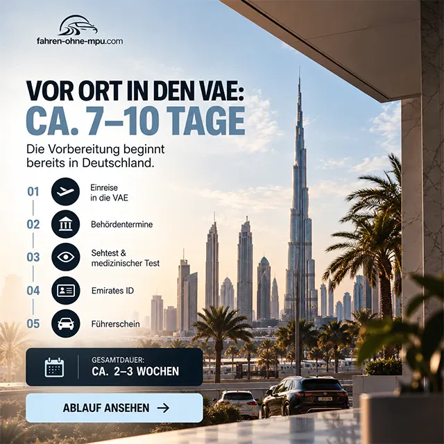 Wave two: “Vor Ort in den VAE: ca. 7–10 Tage”, five numbered steps